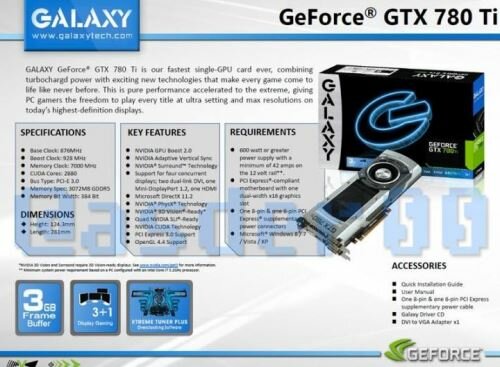 GeForce GTX 780 Ti, очередная утечка характеристик